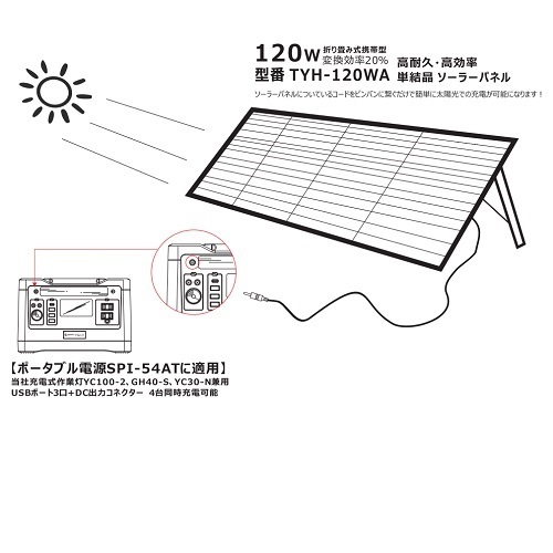 グッド・グッズ 型番：SET-14520A ポータブル電源+ソーラーパネル