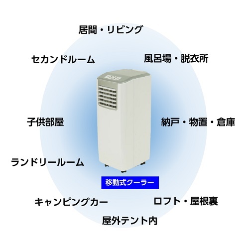 広電 型番：KEP252R 移動式クーラー（2.5kw冷専） ｜ 角田無線電機株式 