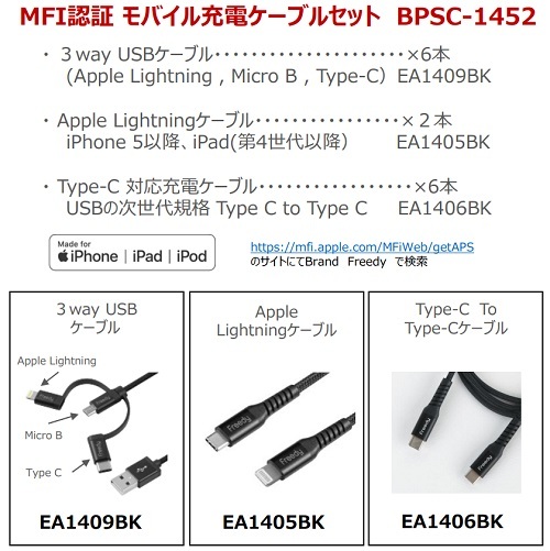 ASTY<br>型番：BPST-1452<br>モバイル充電ケーブルセット