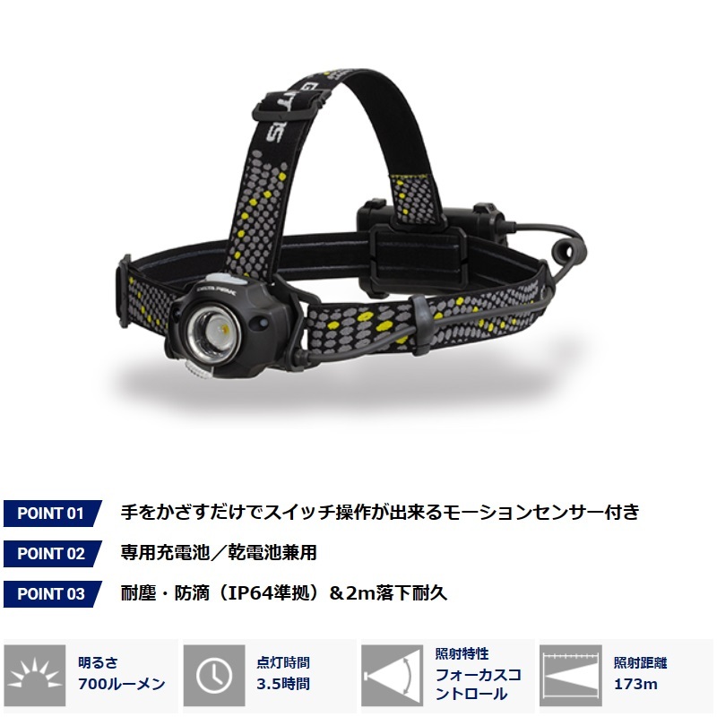 GENTOS 型番：DPX-418H ヘッドライト ｜ 角田無線電機株式会社 首都圏営業部